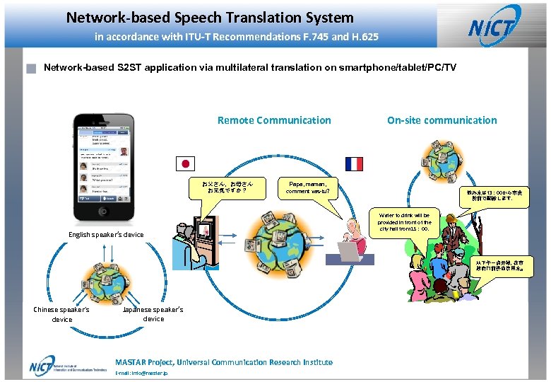 Network-based Speech Translation System in accordance with ITU-T Recommendations F. 745 and H. 625