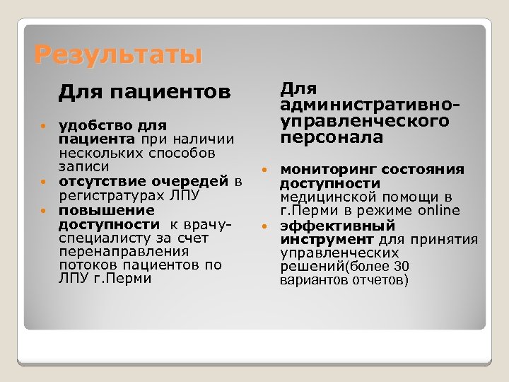 Результаты Для административноуправленческого персонала Для пациентов удобство для пациента при наличии нескольких способов записи