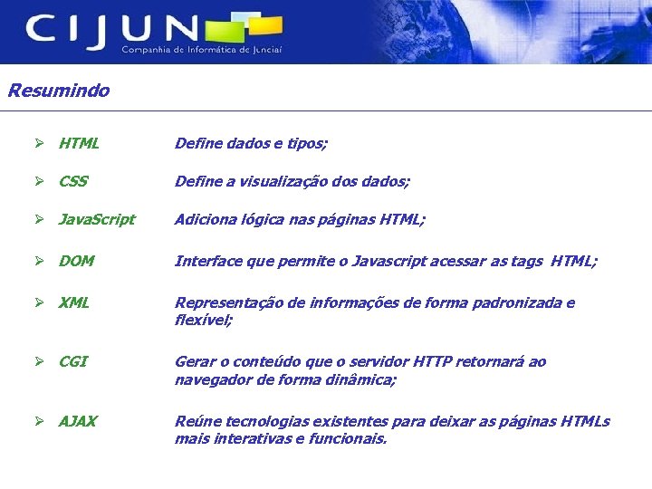 Resumindo Ø HTML Define dados e tipos; Ø CSS Define a visualização dos dados;