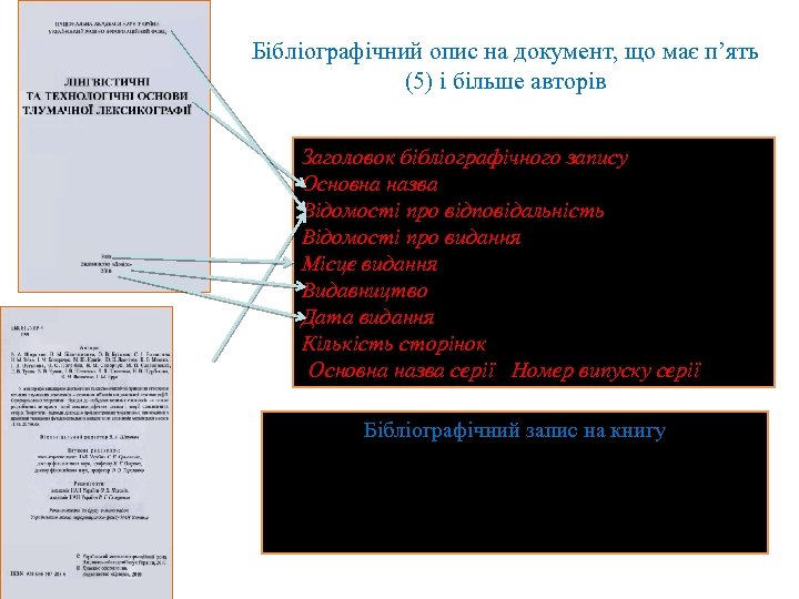 Бібліографічний опис на документ, що має п’ять (5) і більше авторів Заголовок бібліографічного запису.