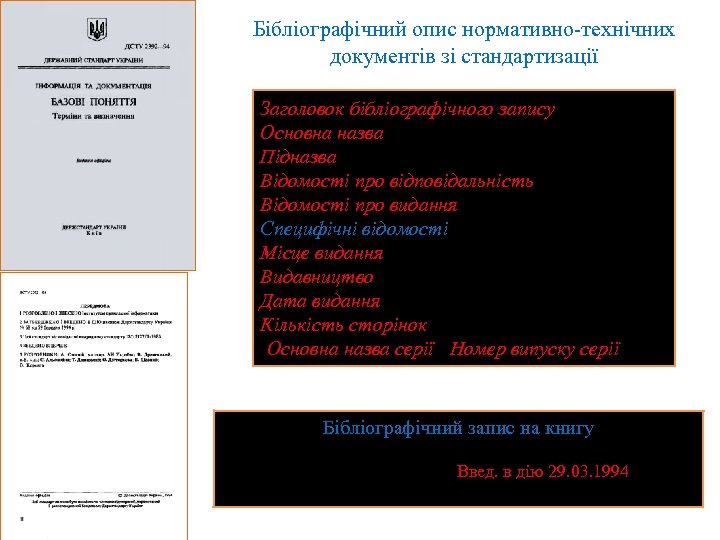 Бібліографічний опис нормативно-технічних документів зі стандартизації Заголовок бібліографічного запису. Основна назва : Підназва /