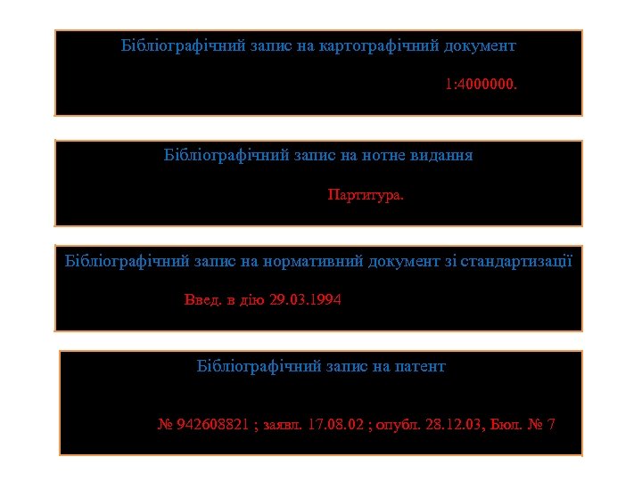 Бібліографічний запис на картографічний документ Вінницька область : фіз. -географ. Карта / Головне упр.