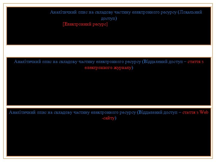  Аналітичний опис на складову частину електронного ресурсу (Локальний доступ) Нормативні акти України [Електронний