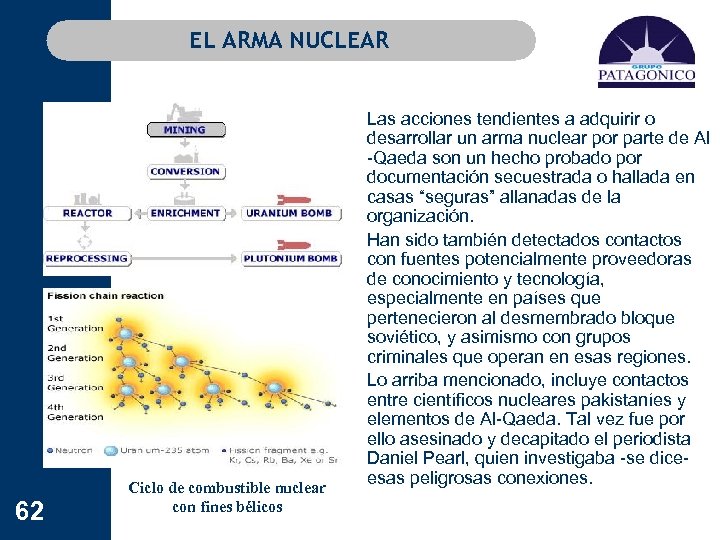 EL ARMA NUCLEAR 62 Ciclo de combustible nuclear con fines bélicos Las acciones tendientes