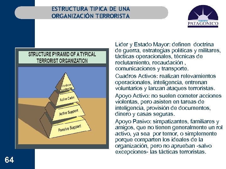 ESTRUCTURA TIPICA DE UNA ORGANIZACIÓN TERRORISTA Líder y Estado Mayor: definen doctrina de guerra,