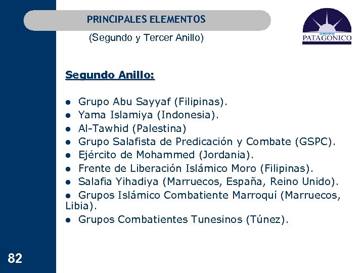 PRINCIPALES ELEMENTOS (Segundo y Tercer Anillo) Segundo Anillo: l Grupo Abu Sayyaf (Filipinas). l