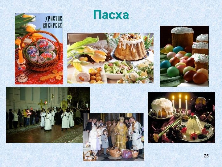 Пасха 25 