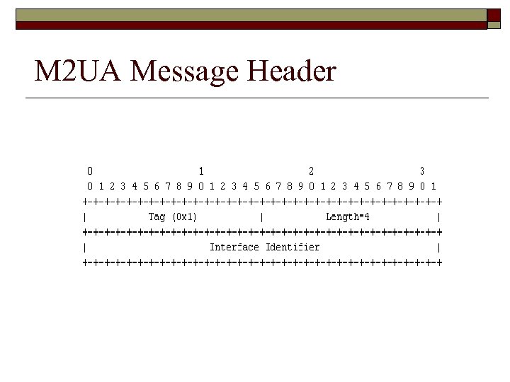 M 2 UA Message Header 