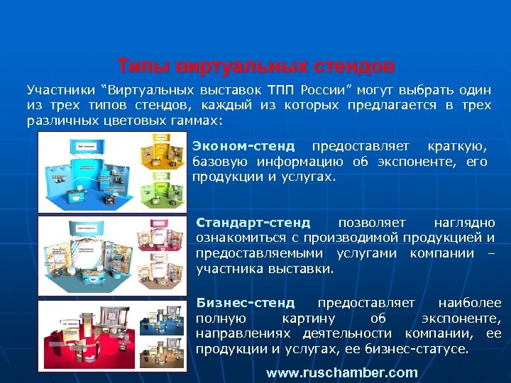 Типы виртуальных стендов Участники “Виртуальных выставок ТПП России” могут выбрать один из трех типов