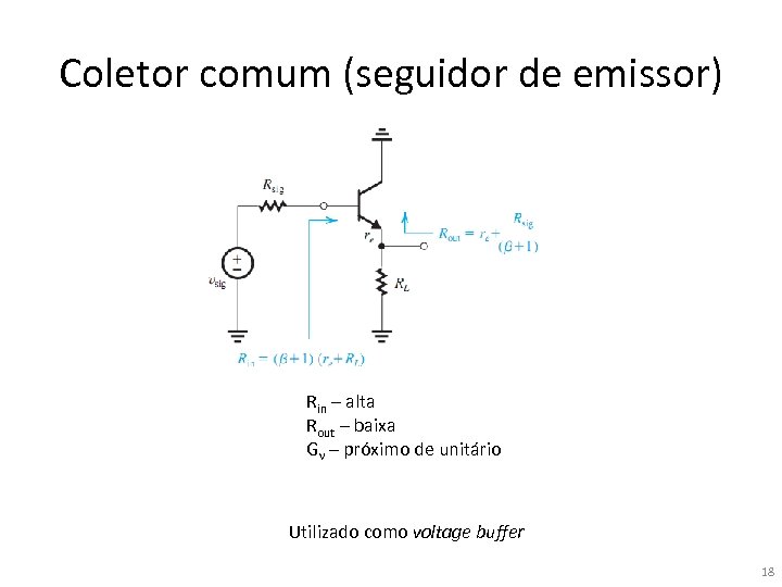 Coletor comum (seguidor de emissor) Rin – alta Rout – baixa Gv – próximo
