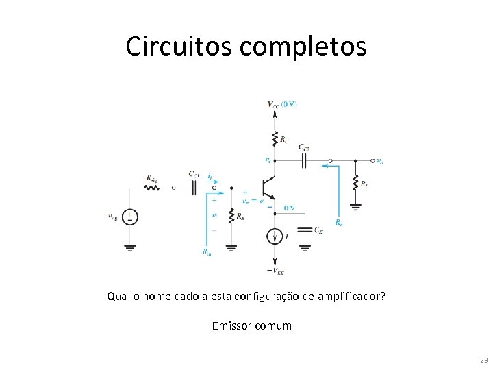 Circuitos completos Qual o nome dado a esta configuração de amplificador? Emissor comum 23