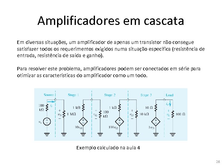 Amplificadores em cascata Em diversas situações, um amplificador de apenas um transistor não consegue