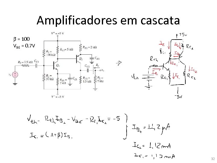 Amplificadores em cascata b = 100 VBE = 0. 7 V 32 