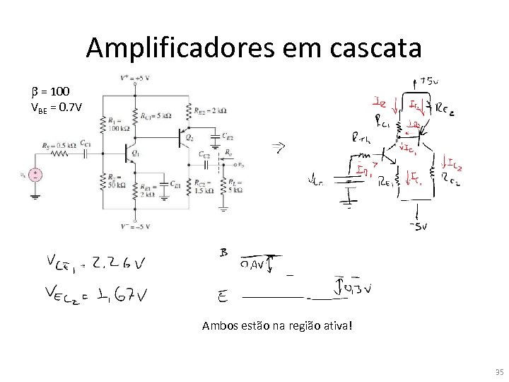 Amplificadores em cascata b = 100 VBE = 0. 7 V Ambos estão na