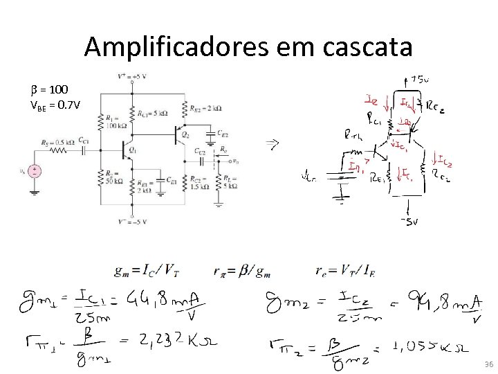 Amplificadores em cascata b = 100 VBE = 0. 7 V 36 