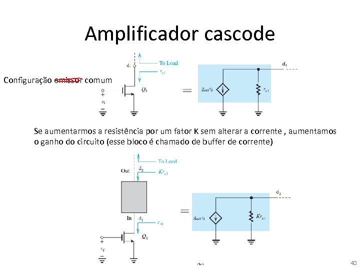 Amplificador cascode Configuração emissor comum Se aumentarmos a resistência por um fator K sem