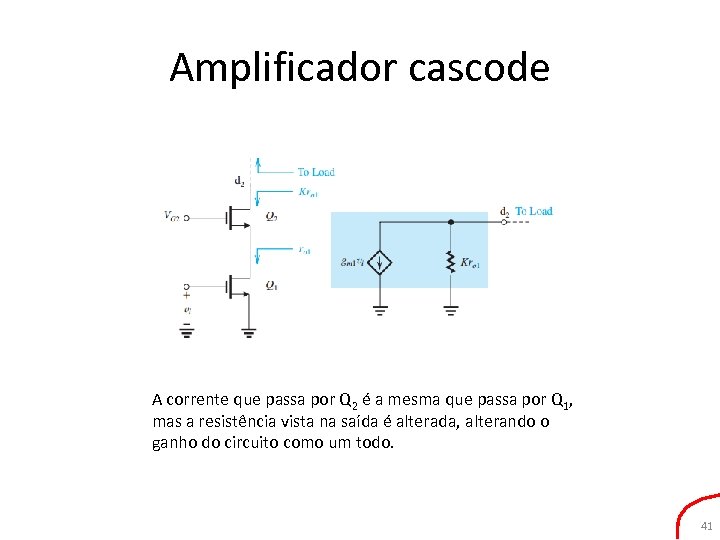 Amplificador cascode A corrente que passa por Q 2 é a mesma que passa