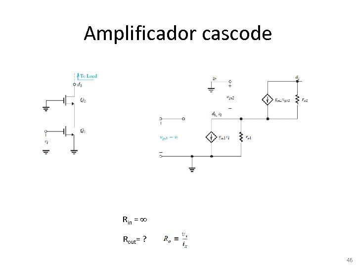 Amplificador cascode Rin = Rout= ? 46 