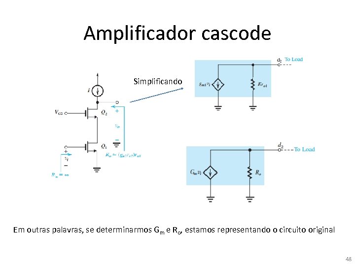 Amplificador cascode Simplificando Em outras palavras, se determinarmos Gm e Ro, estamos representando o