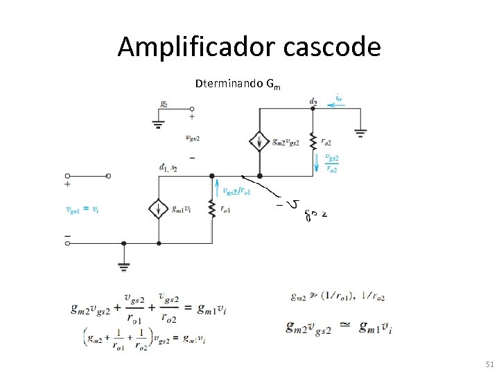 Amplificador cascode Dterminando Gm 51 