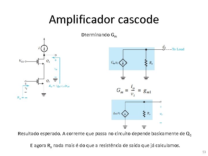 Amplificador cascode Dterminando Gm Resultado esperado. A corrente que passa no circuito depende basicamente