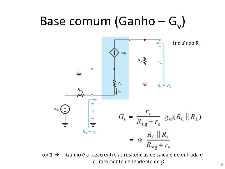 Base comum (Ganho – Gv) Incluindo RL a≈ 1 Ganho é a razão entre