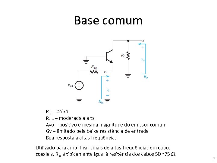 Base comum Rin – baixa Rout – moderada a alta Avo – positivo e