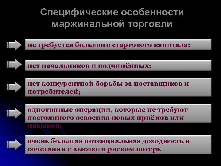 Специфические особенности маржинальной торговли не требуется большого стартового капитала; нет начальников и подчинённых; нет