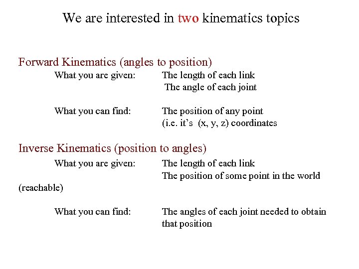 We are interested in two kinematics topics Forward Kinematics (angles to position) What you