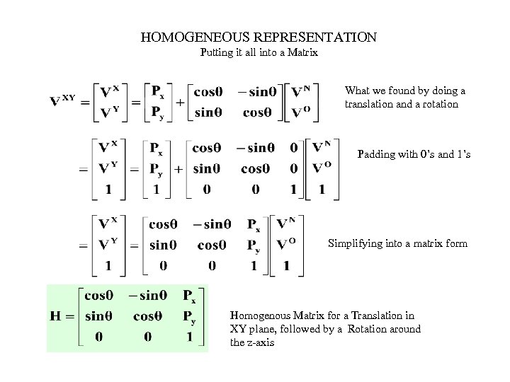 HOMOGENEOUS REPRESENTATION Putting it all into a Matrix What we found by doing a
