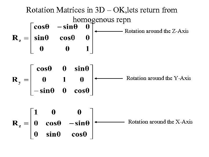 Rotation Matrices in 3 D – OK, lets return from homogenous repn Rotation around