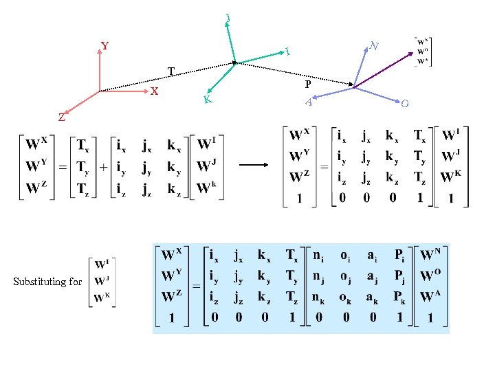 J Y N I T X Z Substituting for K P A O 
