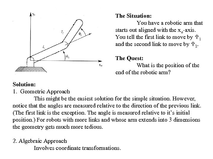 The Situation: You have a robotic arm that starts out aligned with the xo-axis.