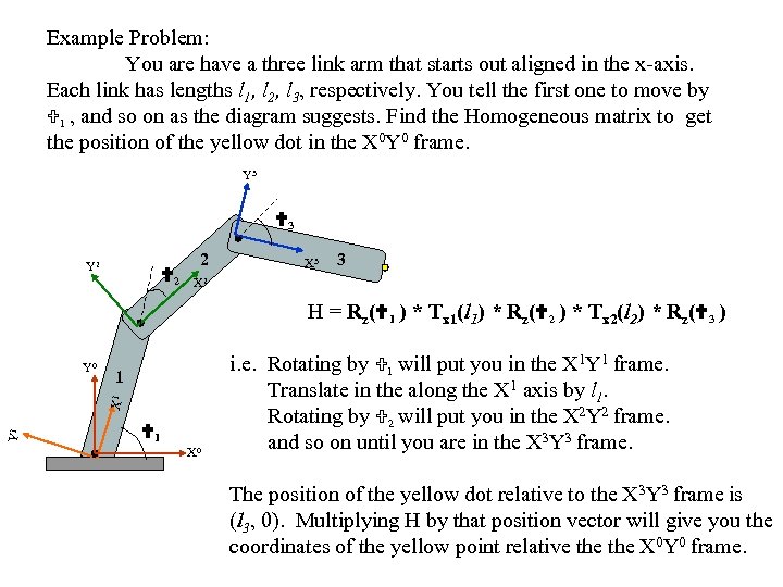 Example Problem: You are have a three link arm that starts out aligned in