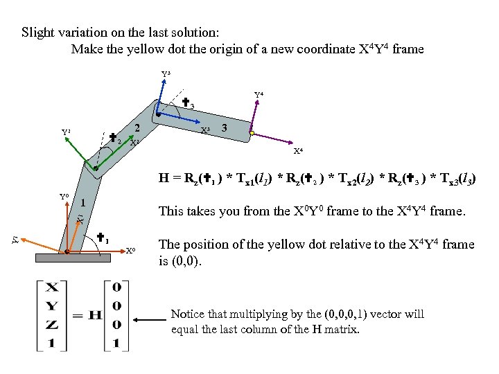 Slight variation on the last solution: Make the yellow dot the origin of a