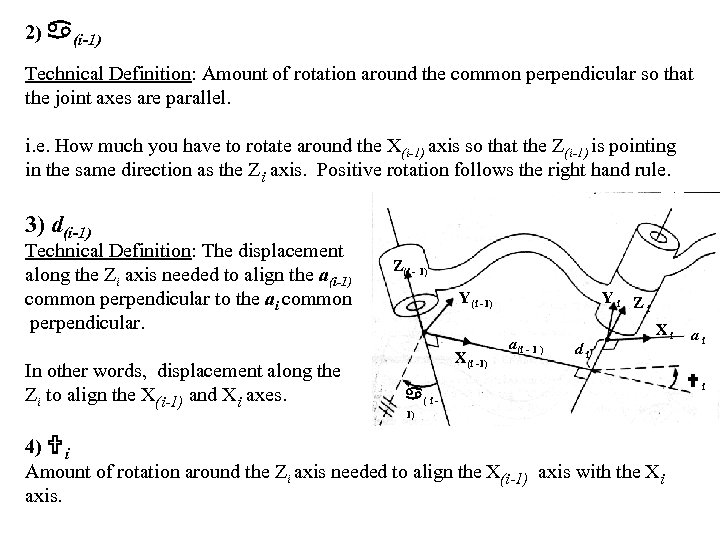 2) (i-1) Technical Definition: Amount of rotation around the common perpendicular so that the