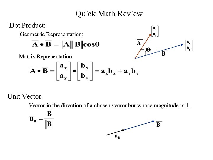 Quick Math Review Dot Product: Geometric Representation: Matrix Representation: Unit Vector in the direction