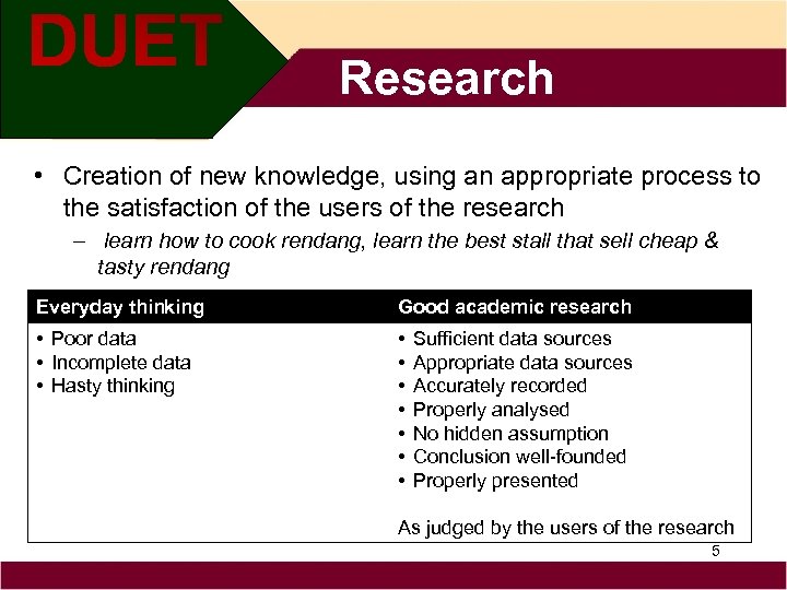 Research • Creation of new knowledge, using an appropriate process to the satisfaction of
