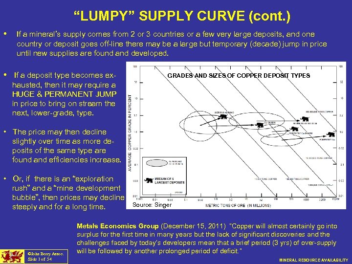 “LUMPY” SUPPLY CURVE (cont. ) • If a mineral’s supply comes from 2 or