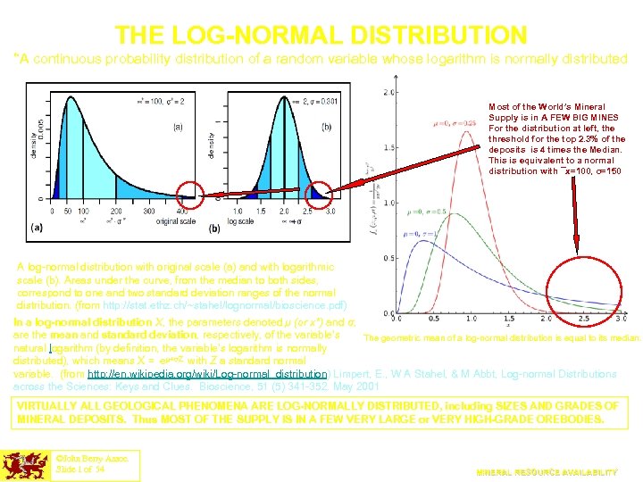  THE LOG-NORMAL DISTRIBUTION “A continuous probability distribution of a random variable whose logarithm