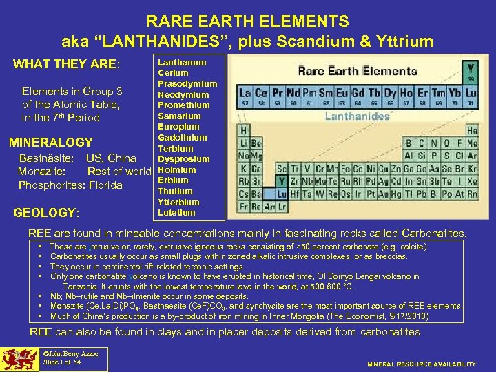 RARE EARTH ELEMENTS aka “LANTHANIDES”, plus Scandium & Yttrium WHAT THEY ARE: Elements in
