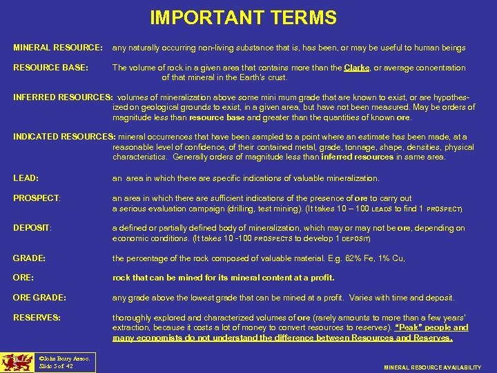 IMPORTANT TERMS MINERAL RESOURCE: any naturally occurring non-living substance that is, has been, or