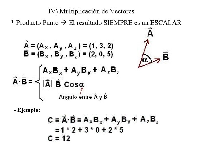 IV) Multiplicación de Vectores * Producto Punto El resultado SIEMPRE es un ESCALAR -