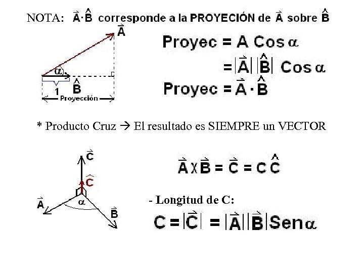 NOTA: * Producto Cruz El resultado es SIEMPRE un VECTOR - Longitud de C: