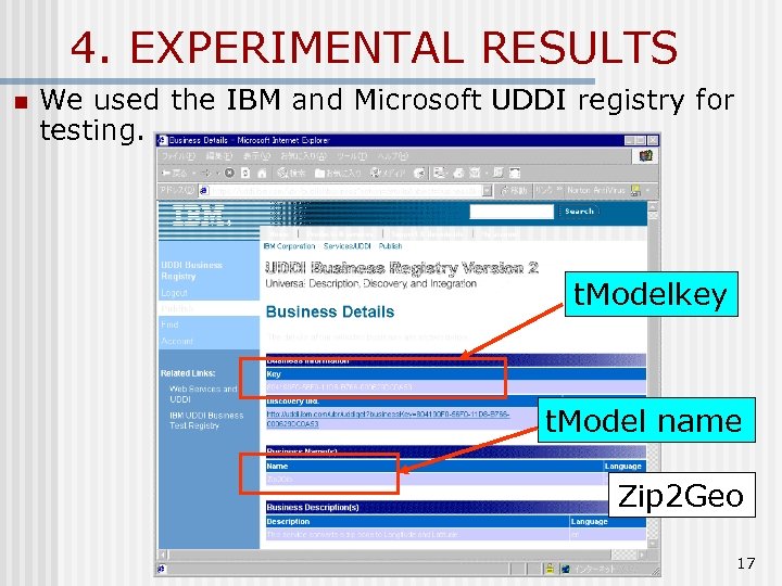 4. EXPERIMENTAL RESULTS n We used the IBM and Microsoft UDDI registry for testing.