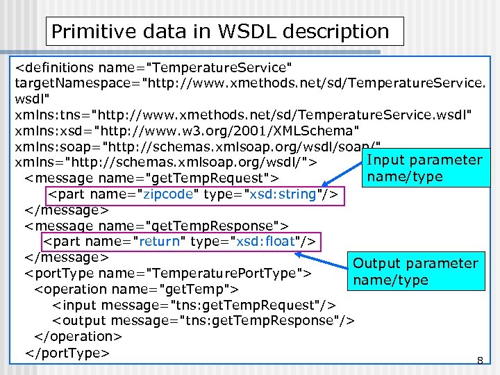 Primitive data in WSDL description <definitions name="Temperature. Service" target. Namespace="http: //www. xmethods. net/sd/Temperature. Service.