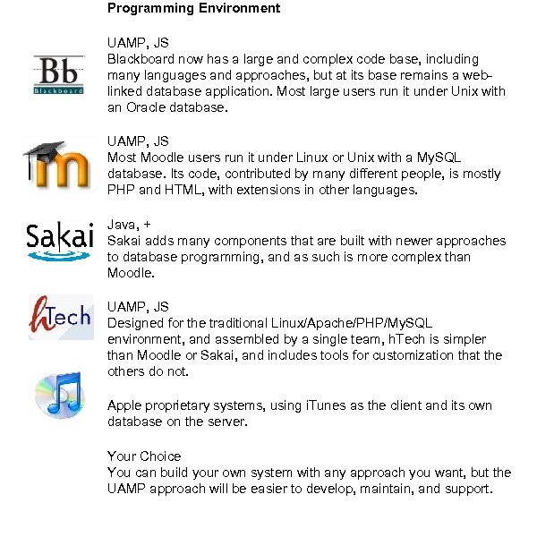 Programming Environment UAMP, JS Blackboard now has a large and complex code base, including