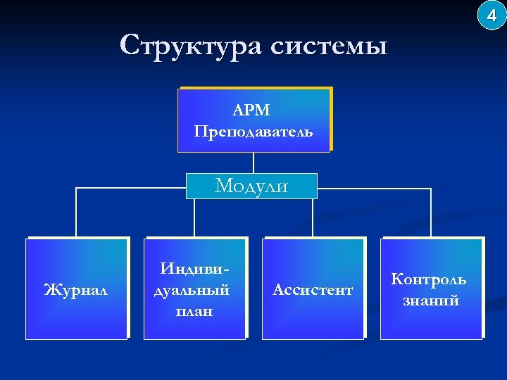 Структура арм. Автоматизированное рабочее место следователя. Функциональные блоки АРМ "следователя". Автоматизированное рабочее место следователя(АРМ).