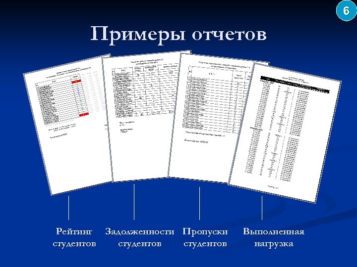 6 Примеры отчетов Рейтинг Задолженности Пропуски студентов Выполненная нагрузка 