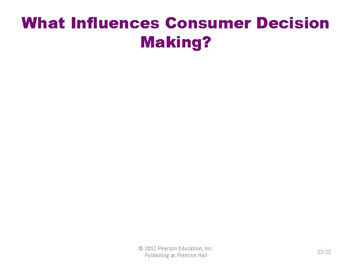 What Influences Consumer Decision Making? © 2012 Pearson Education, Inc. Publishing as Prentice Hall